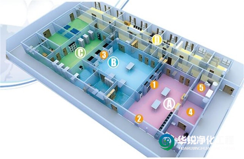 供應室裝修設(shè)計